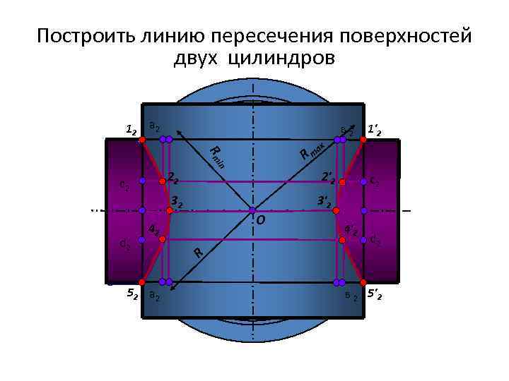 Пересечение цилиндрических поверхностей. Построить линию пересечения поверхностей 2 цилиндров. Развёртка пересечения 2х цилиндров. Цилиндр в цилиндре пересечение поверхностей. Построение линии пересечения двух цилиндров.