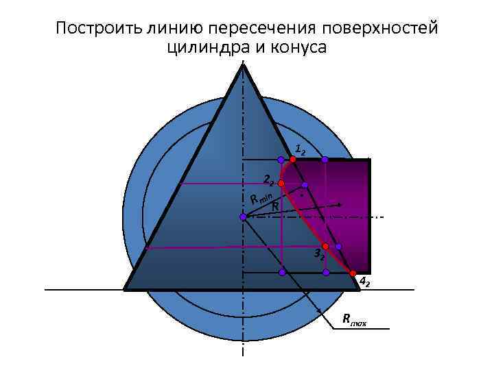 Пересечение цилиндрических поверхностей. Пересечение поверхностей конус. Линия пересечения поверхностей. Конус в конусе пересечение поверхностей. Пересечение пирамиды и сферы.