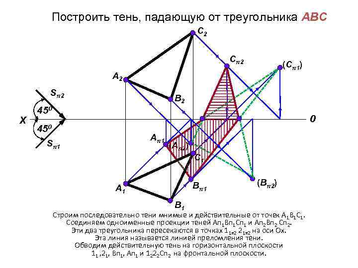 Построить проекцию треугольника abc. Построение тени от треугольника. Построить тень от треугольника. Тень от треугольника Начертательная геометрия. Построить тень от треугольника АВС.