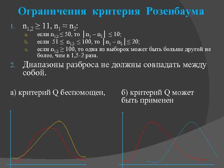 Критерий ограничения. Критерий Розенбаума алгоритм. Ограничения критерия Розенбаума. Статистический критерий q-Розенбаума. Q-критерий Розенбаума формула.