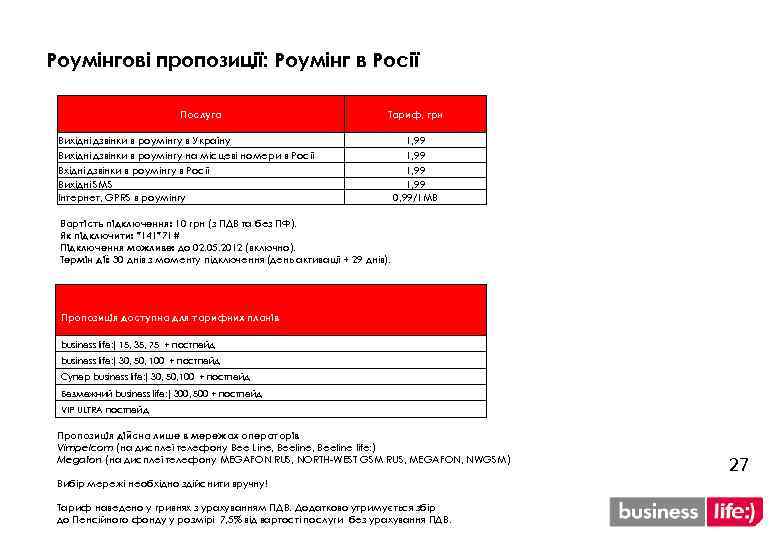 Роумінгові пропозиції: Роумінг в Росії Послуга Тариф, грн Вихідні дзвінки в роумінгу в Україну