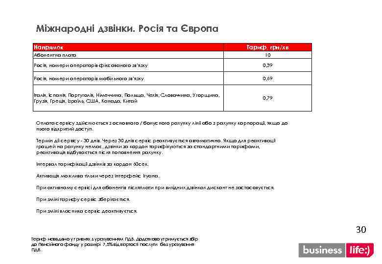 Міжнародні дзвінки. Росія та Європа Напрямок Абонентна плата Тариф, грн/хв 10 Росія, номери операторів