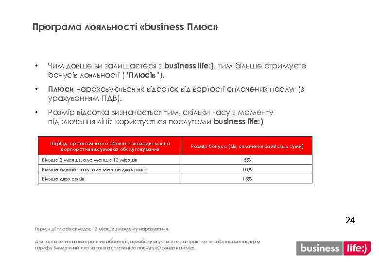 Програма лояльності «business Плюс» • Чим довше ви залишаєтеся з business life: ), тим