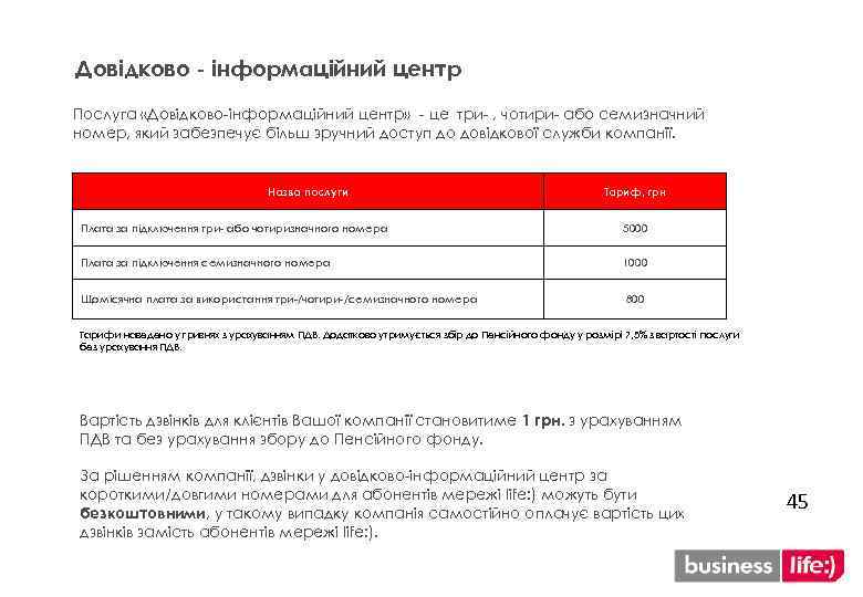 Довідково - інформаційний центр Послуга «Довідково-інформаційний центр» - це три- , чотири- або семизначний