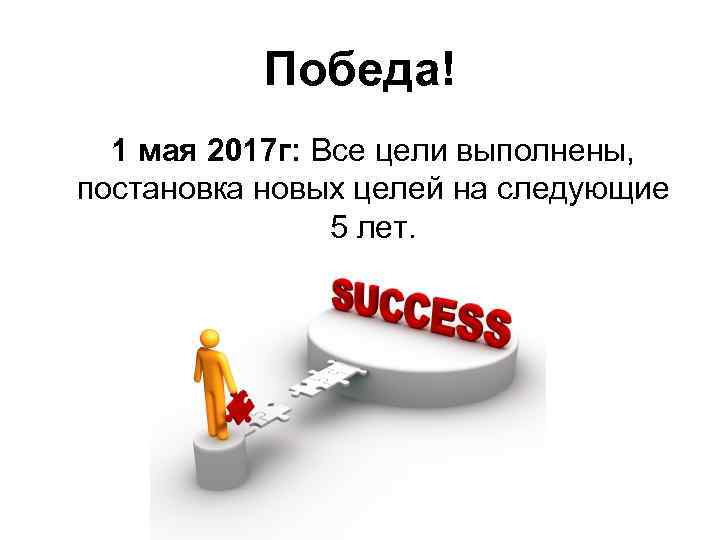 Победа! 1 мая 2017 г: Все цели выполнены, постановка новых целей на следующие 5
