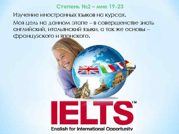 Степень № 2 – мне 19 -23 Изучение иностранных языков на курсах. Моя цель