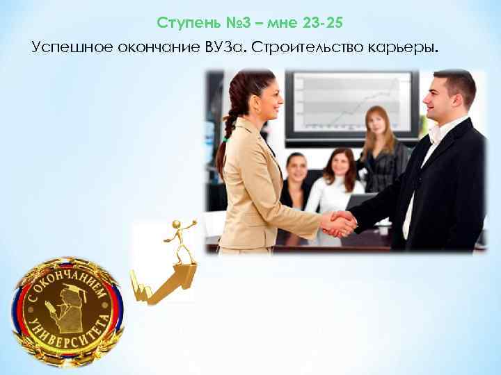 Ступень № 3 – мне 23 -25 Успешное окончание ВУЗа. Строительство карьеры. 