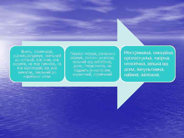 Вчить, спрямовує, оцінює, засуджує, схильний до нотацій, все знає, все розуміє, не має сумнівів,