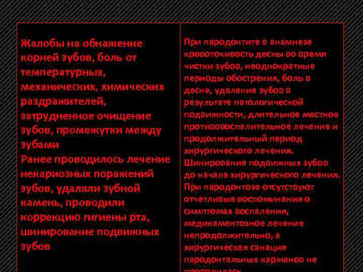 Жалобы на обнажение корней зубов, боль от температурных, механических, химических раздражителей, затрудненное очищение зубов,