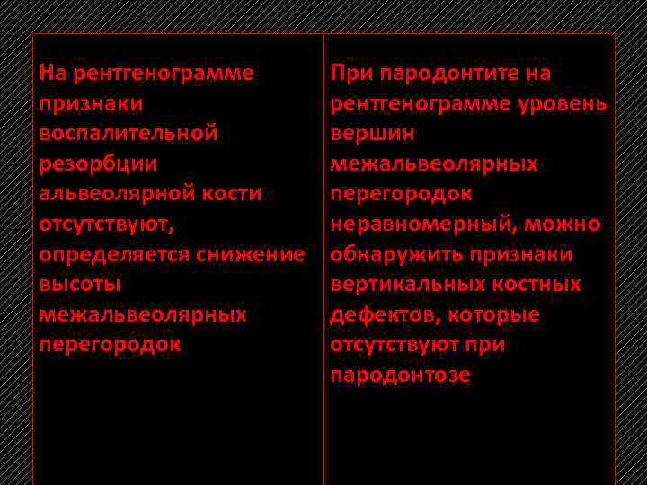 На рентгенограмме признаки воспалительной резорбции альвеолярной кости отсутствуют, определяется снижение высоты межальвеолярных перегородок При