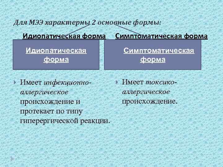 Для МЭЭ характерны 2 основные формы: Идиопатическая форма Симптоматическая форма Идиопатическая форма Имеет инфекционноаллергическое