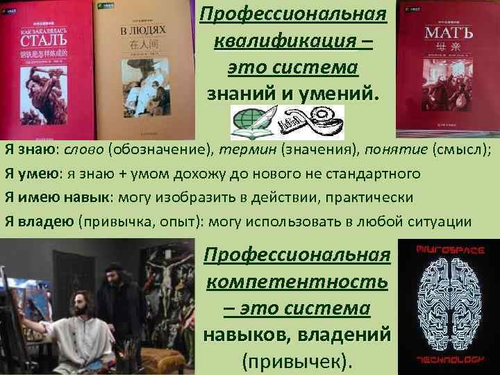 Профессиональная квалификация – это система знаний и умений. Я знаю: слово (обозначение), термин (значения),