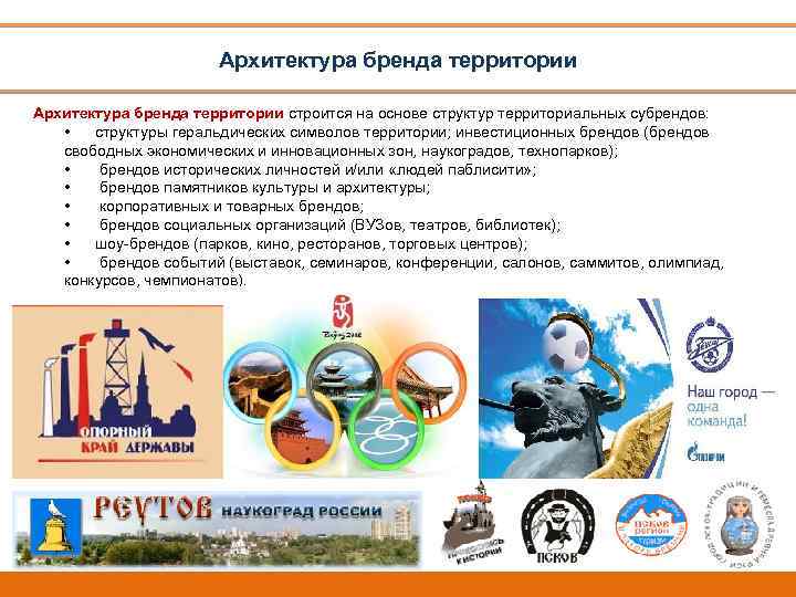 Архитектура бренда территории строится на основе структур территориальных субрендов: • структуры геральдических символов территории;