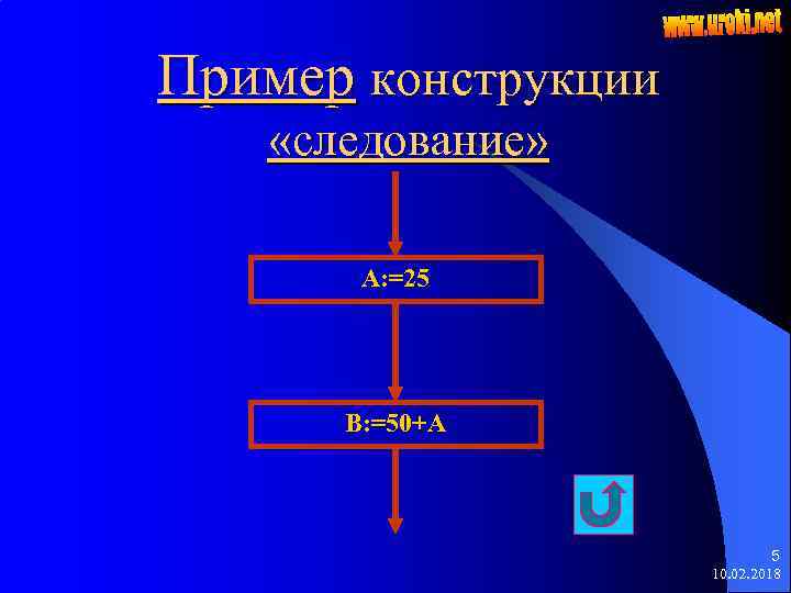 Пример конструкции «следование» A: =25 B: =50+A 5 10. 02. 2018 