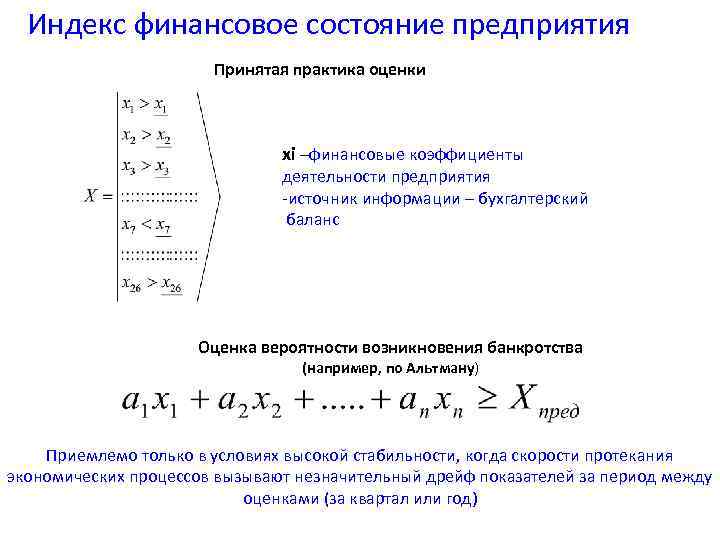 Индекс финансовое состояние предприятия Принятая практика оценки хi –финансовые коэффициенты деятельности предприятия -источник информации