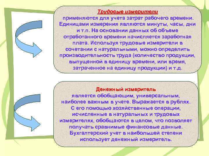 Трудовые измерители применяются для учета затрат рабочего времени. Единицами измерения являются минуты, часы, дни