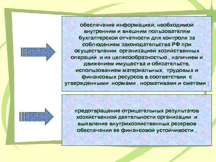 обеспечение информацией, необходимой внутренним и внешним пользователям бухгалтерской отчетности для контроля за соблюдением законодательства