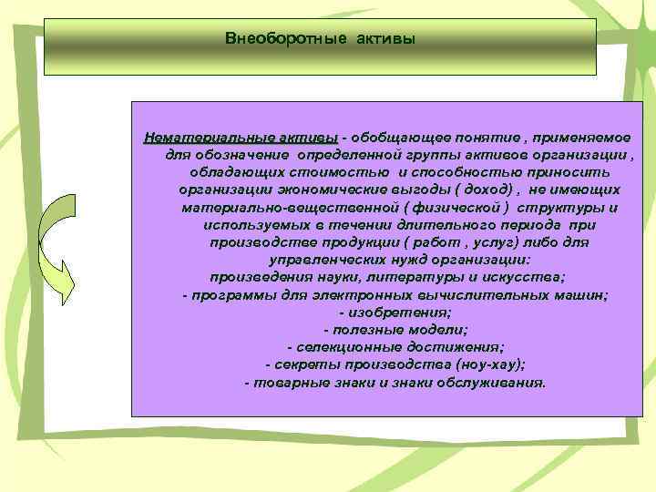 Внеоборотные активы Нематериальные активы - обобщающее понятие , применяемое для обозначение определенной группы активов