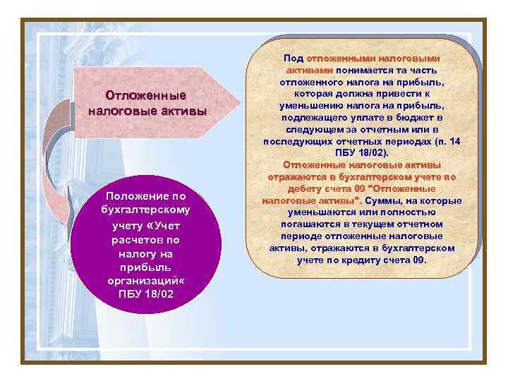 Что такое отложенный налог на прибыль. Отложенные налоговые Активы. Отложенные налоговые Активы пример. Отложенные налоговые Активы что это простыми словами. Увеличение отложенных налоговых активов в балансе.