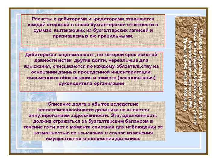 Списание долга в убыток вследствие неплатежеспособности должника не является аннулированием задолженности. Эта задолженность должна