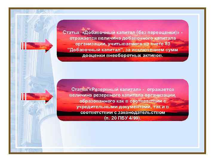 Статья «Добавочный капитал (без переоценки)» отражается величина добавочного капитала организации, учитываемого на счете 83