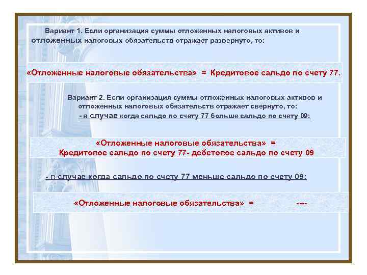 Вариант 1. Если организация суммы отложенных налоговых активов и отложенных налоговых обязательств отражает развернуто,