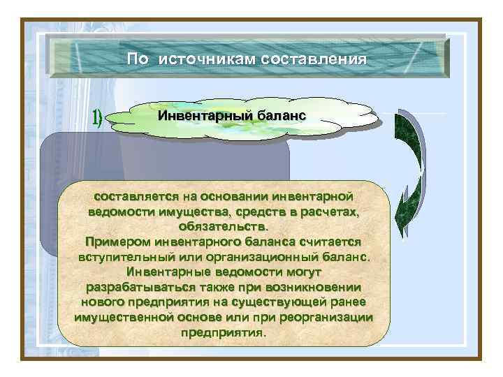 По источникам составления 1 Инвентарный баланс составляется на основании инвентарной ведомости имущества, средств в