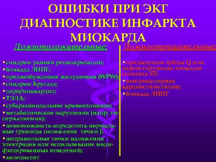 ОШИБКИ ПРИ ЭКГ ДИАГНОСТИКЕ ИНФАРКТА МИОКАРДА Ложноположительные: • синдром ранней реполяризации; • блокада ЛНПГ;