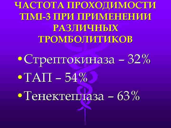 ЧАСТОТА ПРОХОДИМОСТИ TIMI-3 ПРИМЕНЕНИИ РАЗЛИЧНЫХ ТРОМБОЛИТИКОВ • Стрептокиназа – 32% • ТАП – 54%