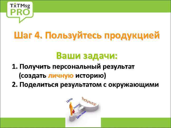 Шаг 4. Пользуйтесь продукцией Ваши задачи: 1. Получить персональный результат (создать личную историю) 2.