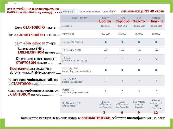 Сайт для пред-регистрации: 