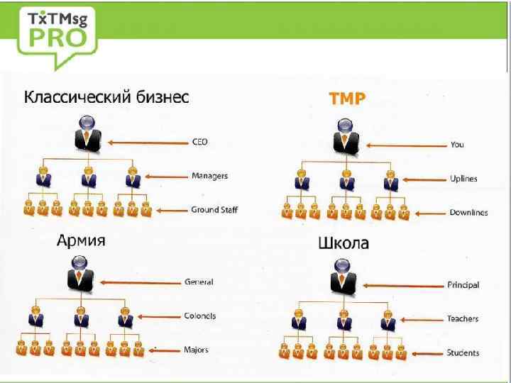 Карта путешествий кюнет