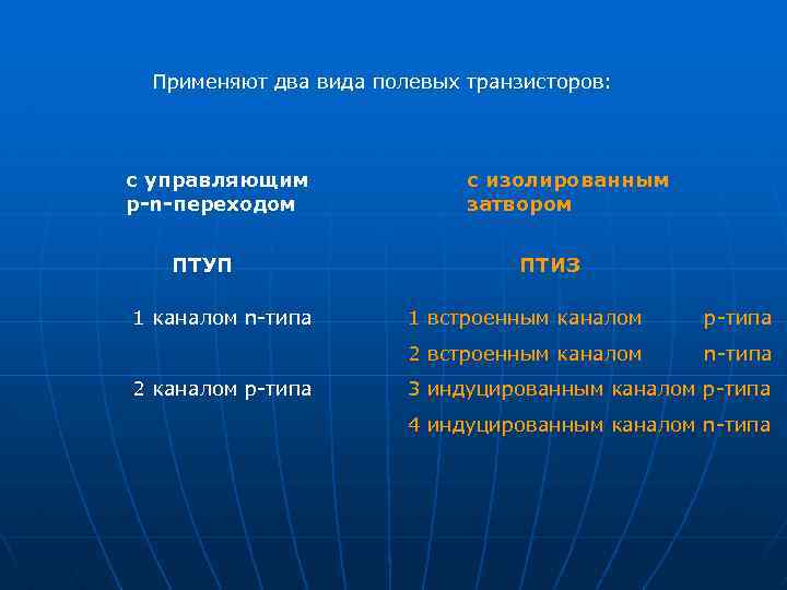Применяют два вида полевых транзисторов: с управляющим р-n-переходом ПТУП 1 каналом n типа с
