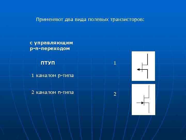 Применяют два вида полевых транзисторов: с управляющим р-n-переходом ПТУП 1 1 каналом p типа