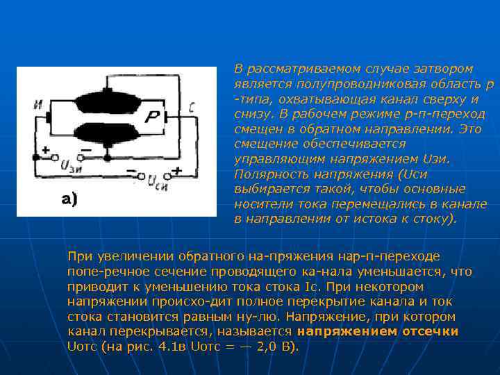 В рассматриваемом случае затвором является полупроводниковая область р -типа, охватывающая канал сверху и снизу.