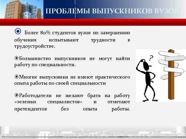 ПРОБЛЕМЫ ВЫПУСКНИКОВ ВУЗОВ : Более 80% студентов вузов по завершению обучения испытывают трудности в