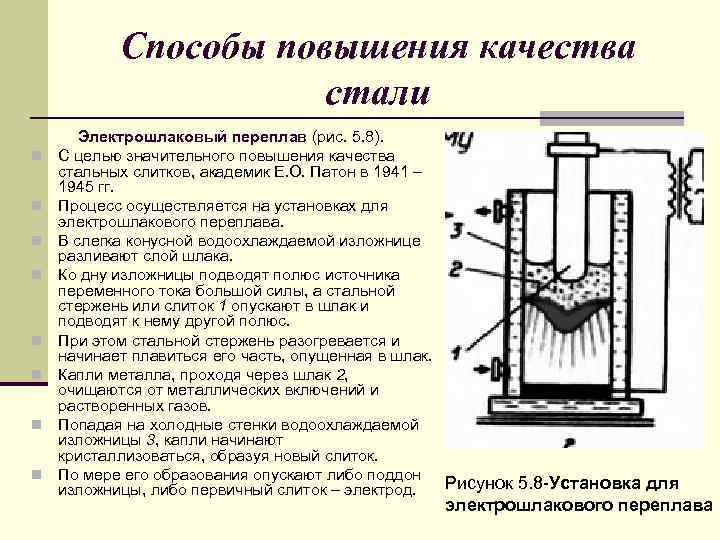 Опишите способы формообразования порошков в изделие изучив их схемы достоинства и недостатки