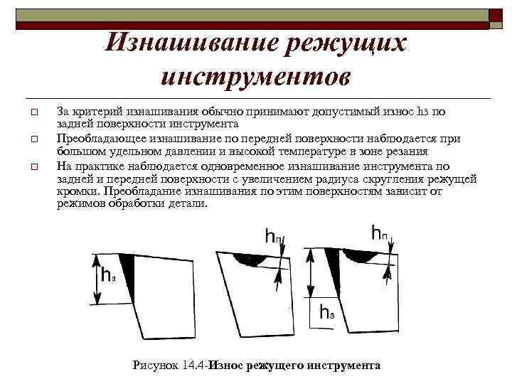 Схема износа резца