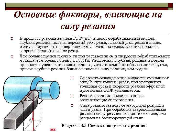 Углы резца в плане их влияние на процесс резания