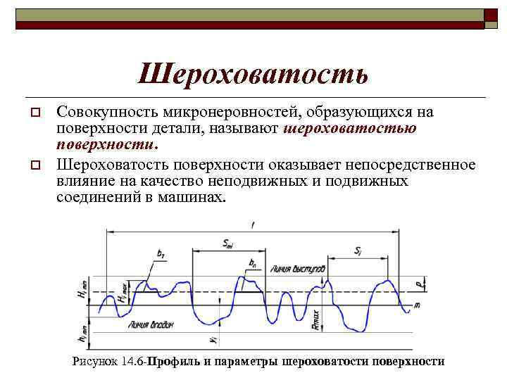 Шероховатость это. Формула средней шероховатости поверхности детали. Шероховатость поверхностей деталей ra. Шероховатость поверхности характеризуется параметрами. Назовите параметры шероховатости поверхности.