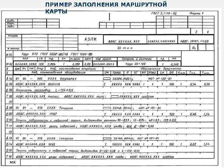 ПРИМЕР ЗАПОЛНЕНИЯ МАРШРУТНОЙ КАРТЫ 