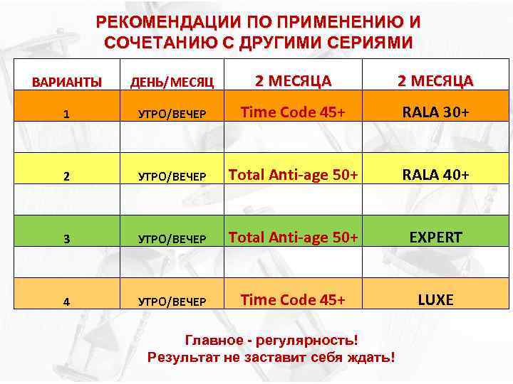 РЕКОМЕНДАЦИИ ПО ПРИМЕНЕНИЮ И СОЧЕТАНИЮ С ДРУГИМИ СЕРИЯМИ ВАРИАНТЫ ДЕНЬ/МЕСЯЦ 2 МЕСЯЦА 1 УТРО/ВЕЧЕР