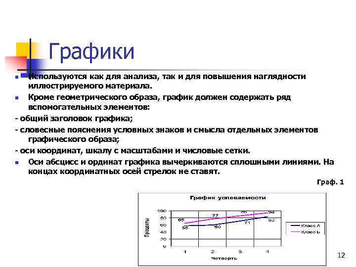 Графики Используются как для анализа, так и для повышения наглядности иллюстрируемого материала. n Кроме