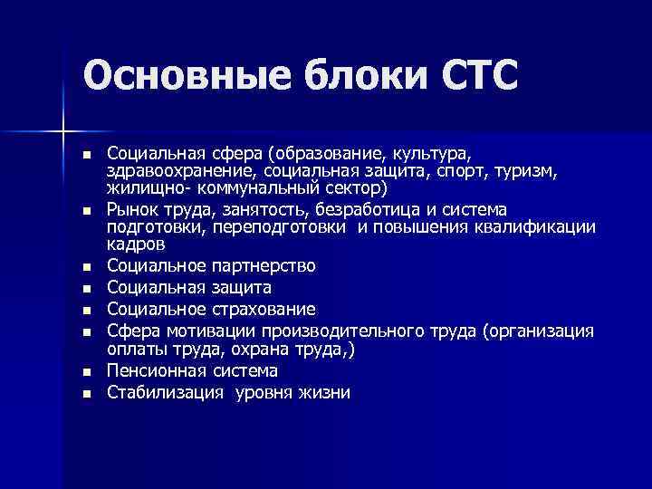 Основные блоки СТС n n n n Социальная сфера (образование, культура, здравоохранение, социальная защита,