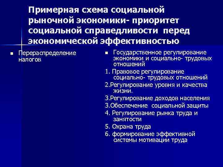Примерная схема социальной рыночной экономики- приоритет социальной справедливости перед экономической эффективностью n Перераспределение налогов