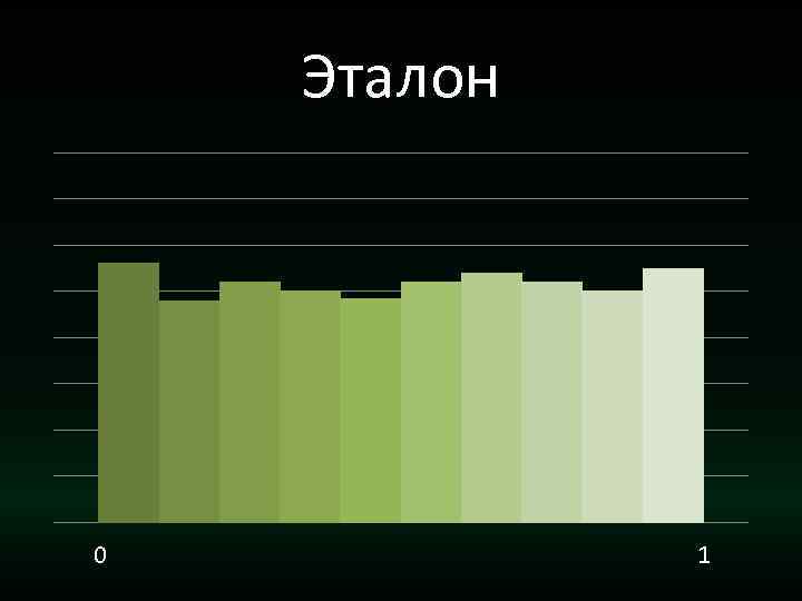 Эталон 0 1 