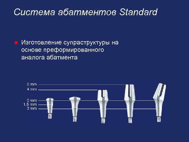 Система абатментов Standard n Изготовление супраструктуры на основе преформированного аналога абатмента 