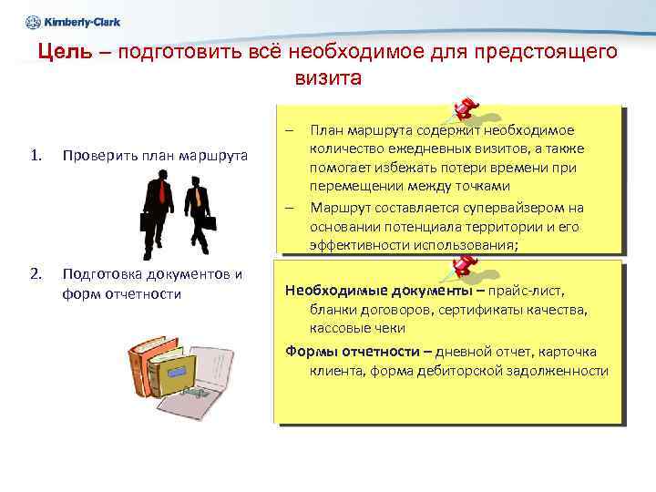 Ukraine Kimberly-Clark Цель – подготовить всё необходимое для предстоящего визита – 1. Проверить план