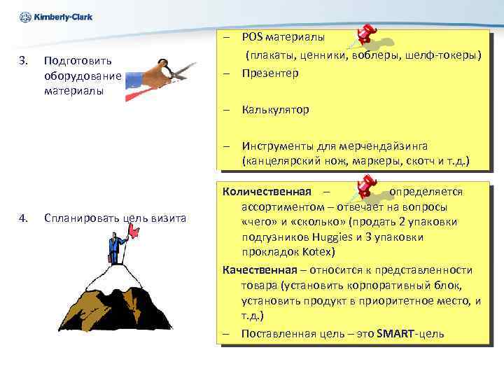 Kimberly-Clark 3. Ukraine – POS материалы (плакаты, ценники, воблеры, шелф-токеры) Подготовить оборудование и –