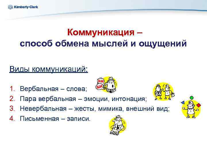 Kimberly-Clark Ukraine Коммуникация – Коммуникация способ обмена мыслей и ощущений Виды коммуникаций: 1. 2.